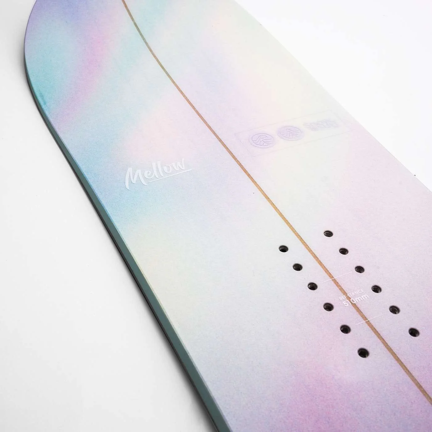 Mellow 2025 - Image 8